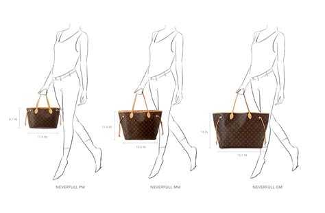 difference between lv neverfull gm and mm|neverfull size chart.